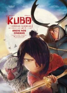 kubp